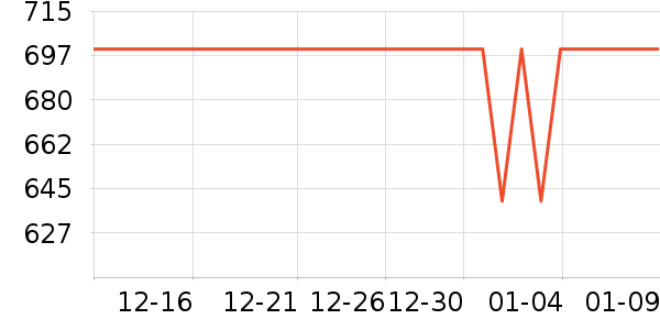 �Ͽ�ٯ���г���ʷ�۸�