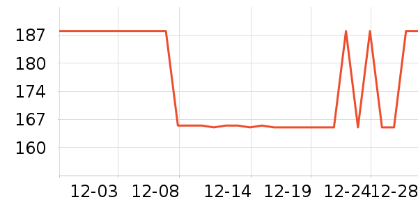 SHUBB��ʽ���������ʷ�۸�