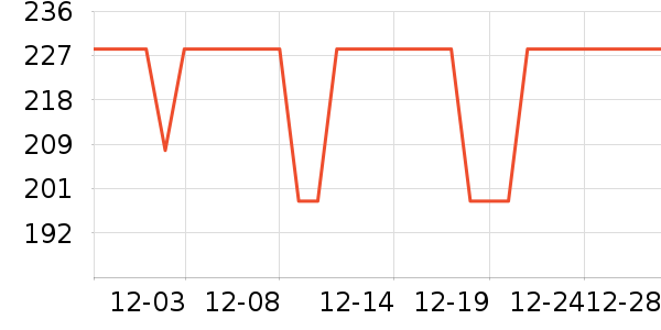 ������Ʒ��ʷ�۸�