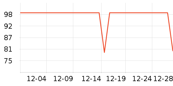 ��˹�� PASWETȡů����ʷ�۸�