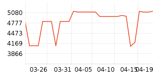 �ƾ�ɨ�ػ�������ʷ�۸�