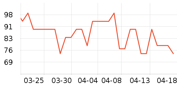 �տ̷�����ʳ��ʷ�۸�