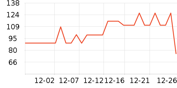 ���෻�沿������ʷ�۸�