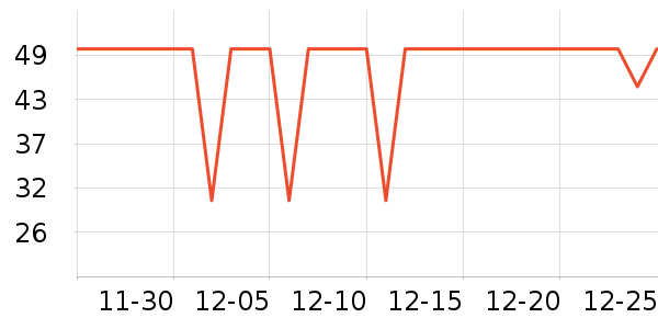 ��������ά�ް�װ������ʷ�۸�