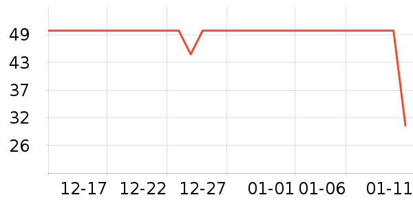 ��������ά�ް�װ������ʷ�۸�