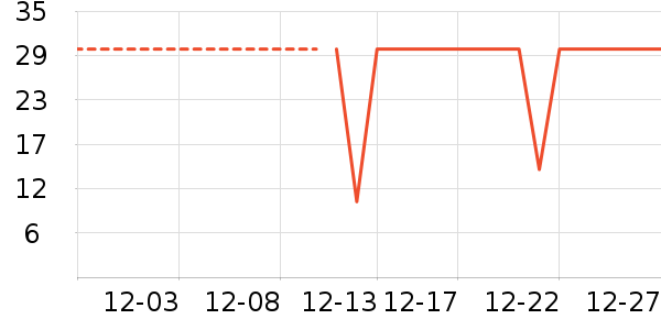 ��ɽţ��/��Ʒ��ʷ�۸�