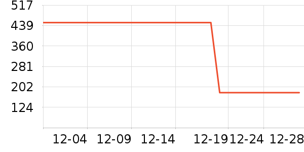 �Ͽ�ٯ�����װ��ʷ�۸�