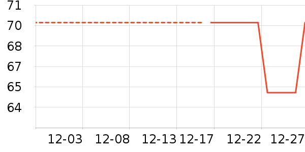 С�����ɶ�ͯ����/������ʷ�۸�