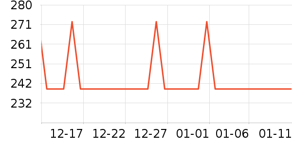 ����˶������ʷ�۸�