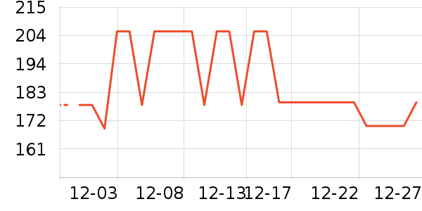 ����Ůʽë����ʷ�۸�