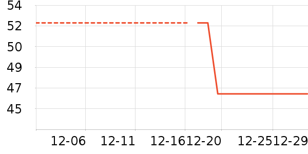 ����·T����ʷ�۸�