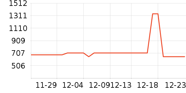 ��ľ��������װ��ʷ�۸�