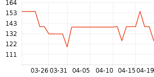 ���������ˮ��/��ˮƿ��ʷ�۸�