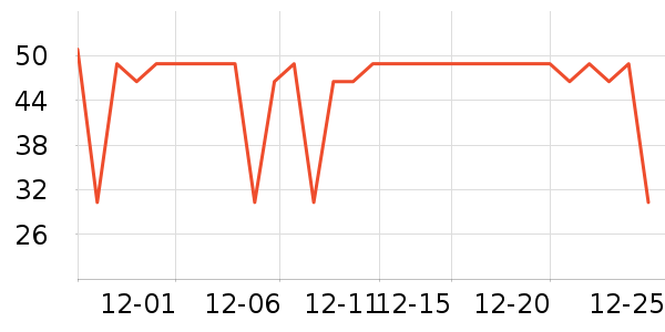 FITNESSLABS���������ʷ�۸�