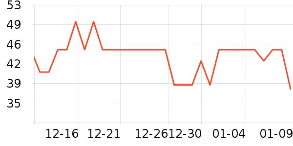 �۽�/����/������ʷ�۸�