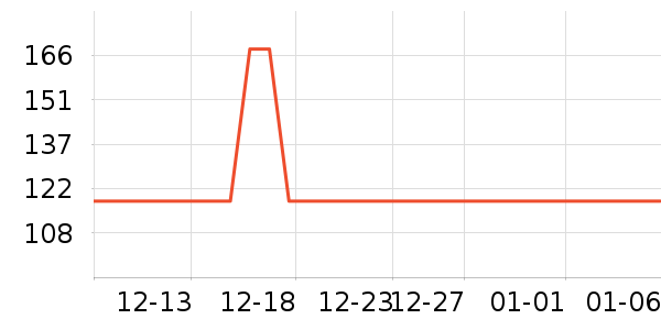 �����Я���δ���ʷ�۸�