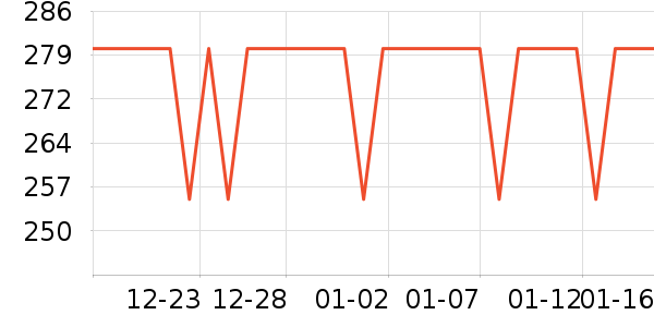 ��ɯ��ͯ���޷���ʷ�۸�