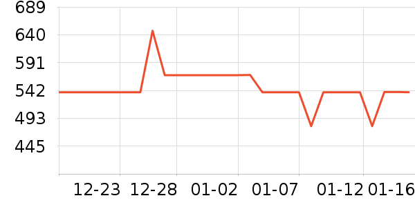 �˶�Ь��ʷ�۸�