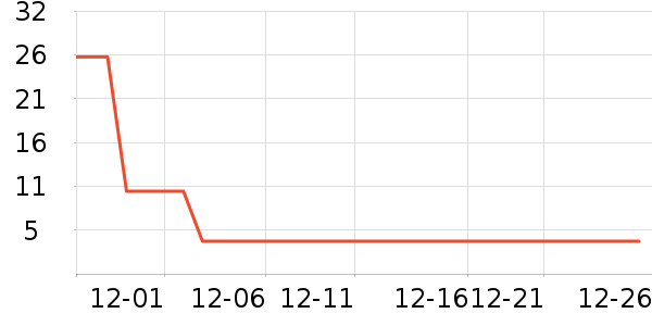 ��о˽��������ʷ�۸�