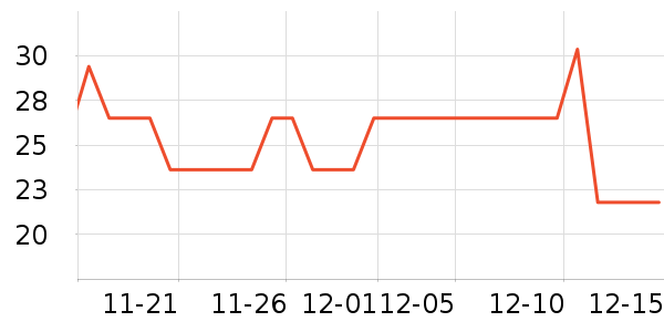 ˹����������ʷ�۸�