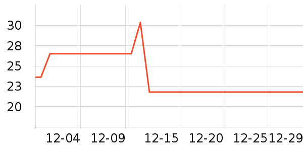 ˹����������ʷ�۸�