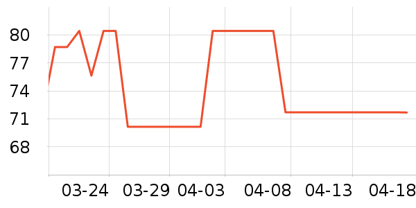 �¿�˹���������ʷ�۸�