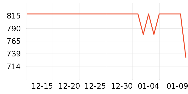 TickType������ʷ�۸�