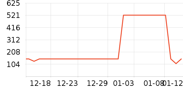 ���ϴ�˹�˶�Ь��ʷ�۸�