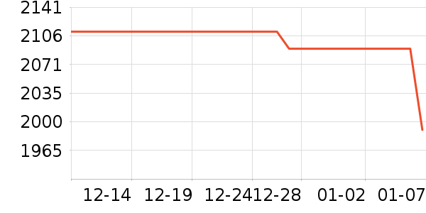 �������ֱ���ʷ�۸�