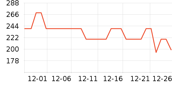 ��ݺ�ز�������ʷ�۸�