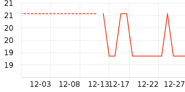 �㱴�ֻ滭������ʷ�۸�