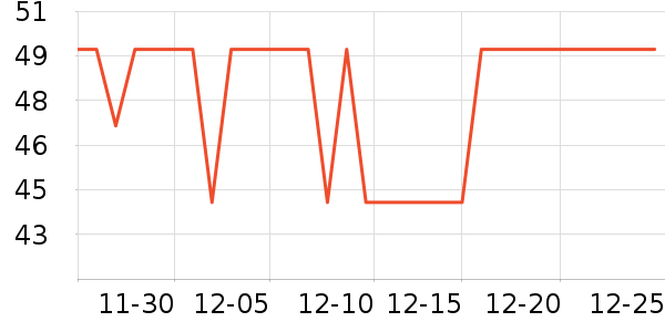 ŷ����ե֭����ʷ�۸�