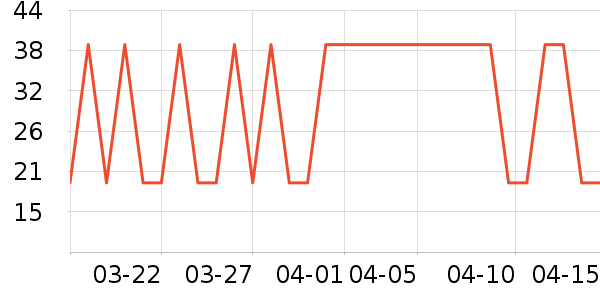 �ʺͻ�����Ʒ��ʷ�۸�