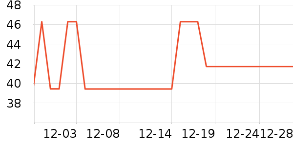 ����Ʒ�ƿ�����ʷ�۸�