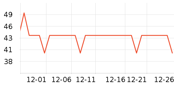 �����ͻ�����װ��ʷ�۸�