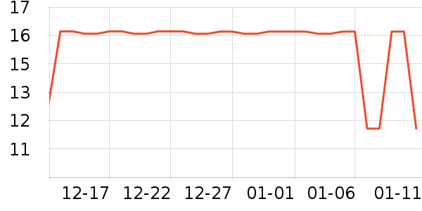 ����Ʒ�Ʋ���ˮ��ʷ�۸�