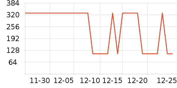 訶���ʿ������װ��ʷ�۸�