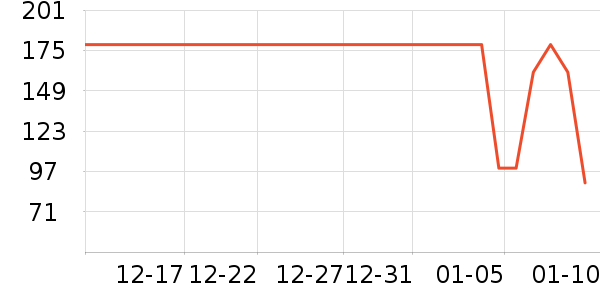 ����˯��/�Ҿӷ���װ��ʷ�۸�