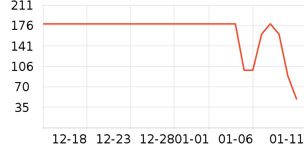 ����˯��/�Ҿӷ���װ��ʷ�۸�