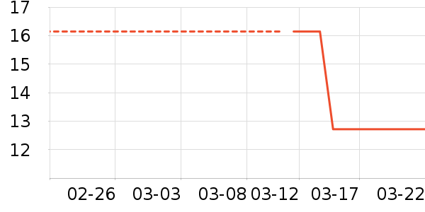 ����������ʷ�۸�