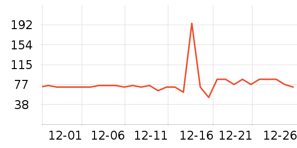 ����������ʷ�۸�