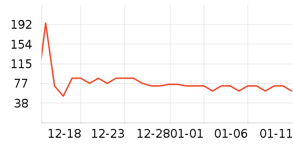 ����������ʷ�۸�