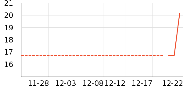 С¹����������ʳ��ʷ�۸�