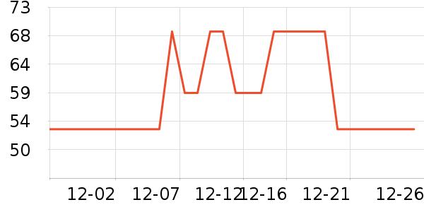 PLAYBOY�������ӿ�����ʷ�۸�