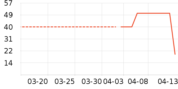 С�ܼݵ�����������ʷ�۸�