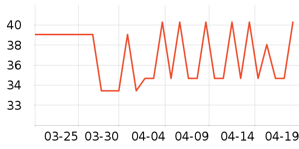 �����ɡ�˼����������ʷ�۸�