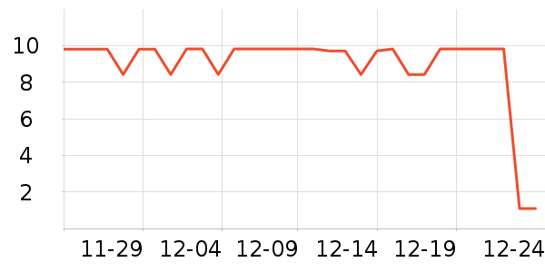 ����Ʒ���������ʷ�۸�