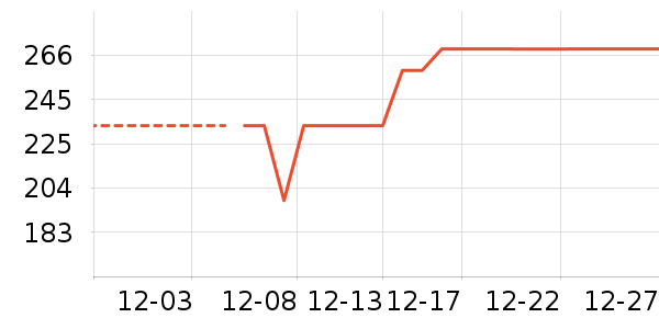 ��ʿ����ԡ��/��������ʷ�۸�