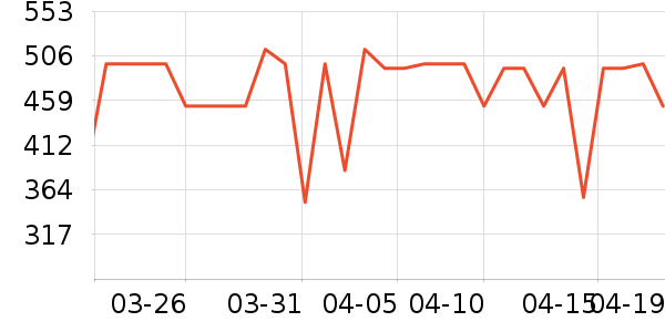 �¿�˹ϴ�»���ʷ�۸�