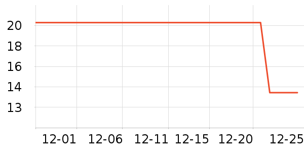 ���������ʷ�۸�